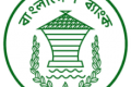 All Banks of Bangladesh